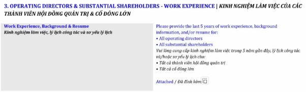 Mẫu điền phần Kinh nghiệm làm việc