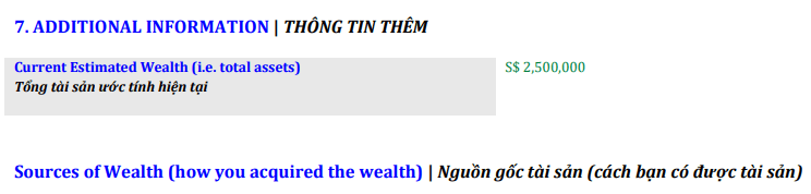 Tổng tài sản ước tính hiện tại