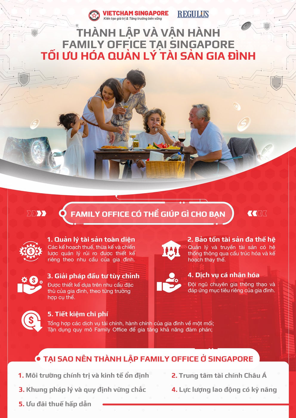 Case 25: Thành lập Family Office để bảo tồn tài sản cho thế hệ sau